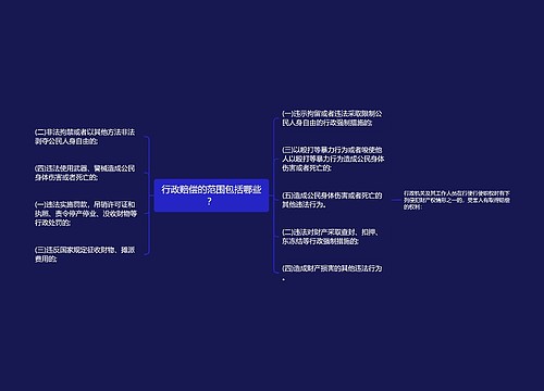 行政赔偿的范围包括哪些？