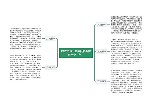 时政热点：公务员转型需有八个“气”