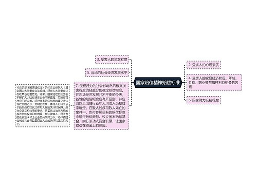 国家赔偿精神赔偿标准