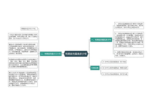 有期徒刑最高多少年