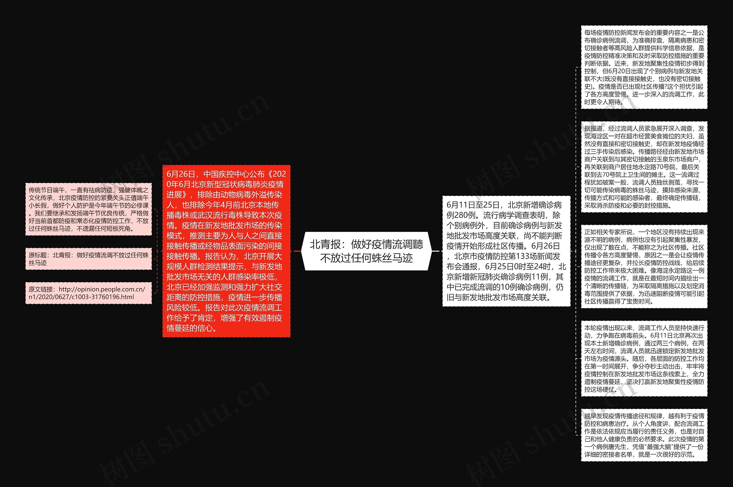 北青报：做好疫情流调聽不放过任何蛛丝马迹