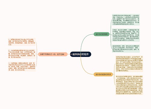 监外执行的程序