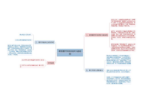 寄到看守所的信多久能收到