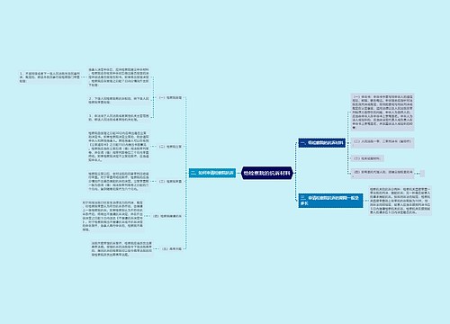 给检察院的抗诉材料