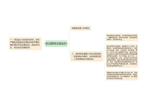 名词解释无期徒刑