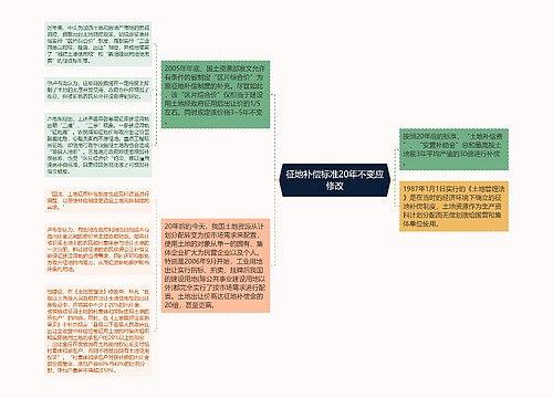 征地补偿标准20年不变应修改