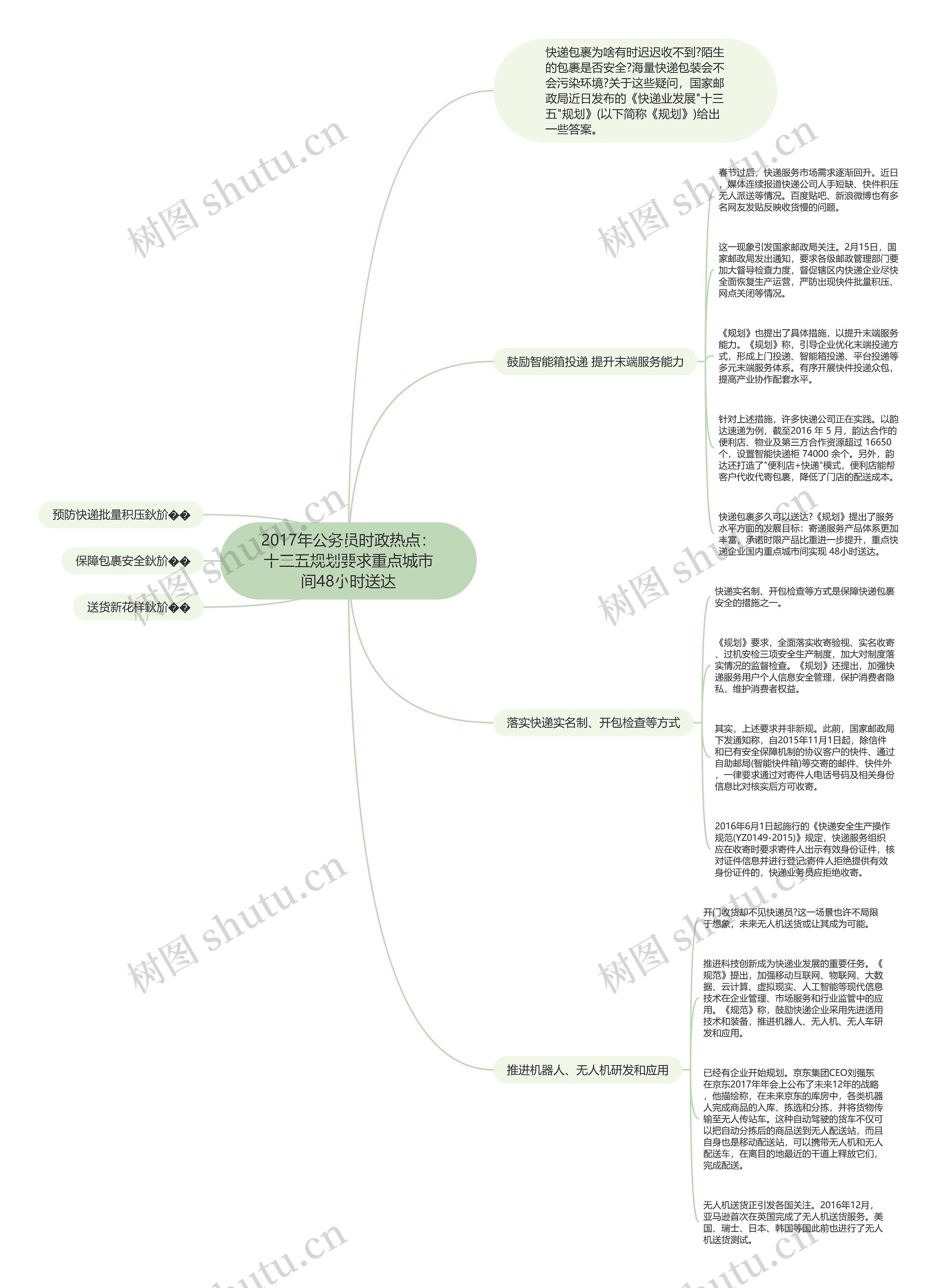 2017年公务员时政热点:十三五规划要求重点城市间48小时送达 2017年公务员时政热点:十三五规划要求重点城市间48小时送达