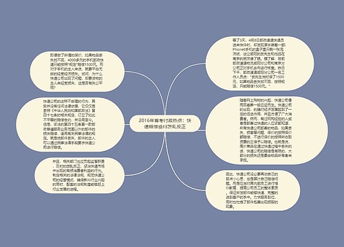 2016年省考时政热点：快递赔偿亟待拨乱反正