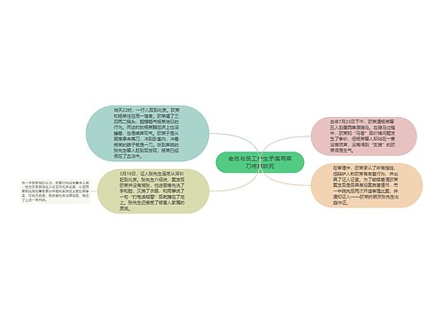 老总与员工产生矛盾用菜刀将其砍死