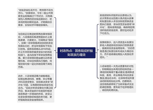 时政热点：国务院促积极财政加力增效