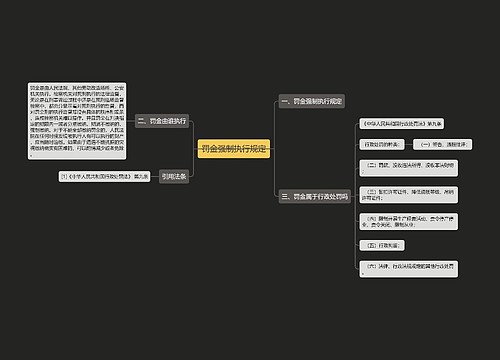 罚金强制执行规定