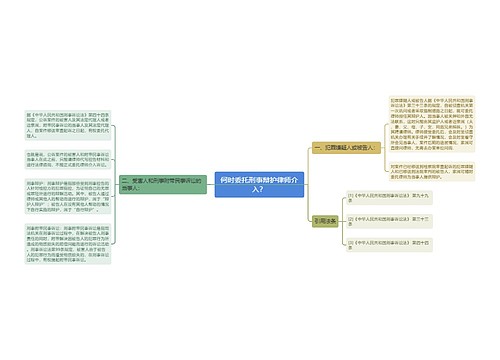 何时委托刑事辩护律师介入？