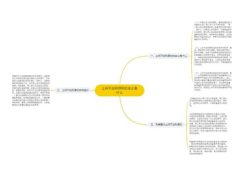 上诉不加刑原则的含义是什么