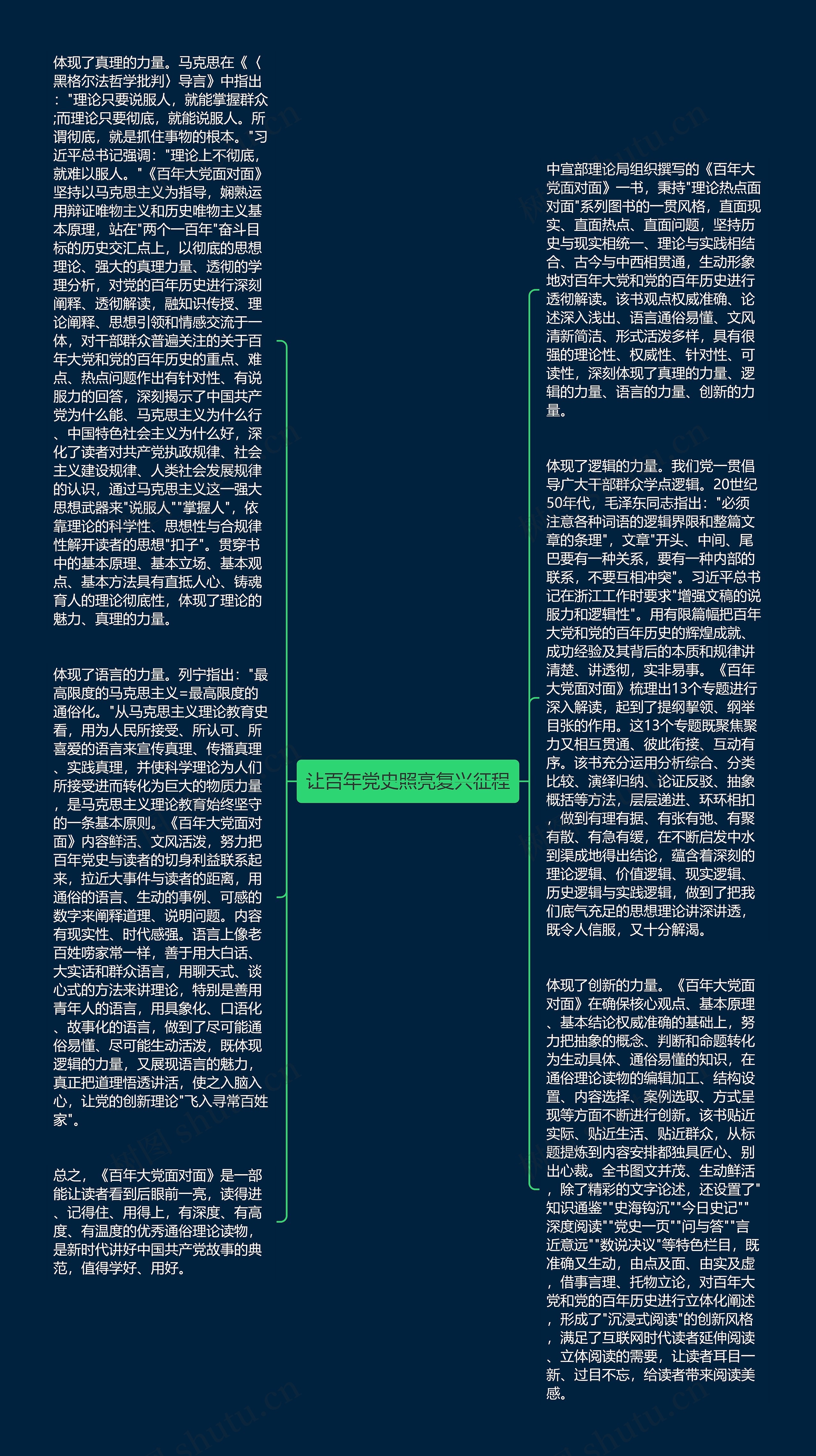 让百年党史照亮复兴征程思维导图