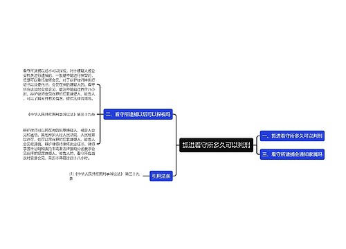 抓进看守所多久可以判刑