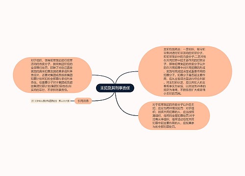 主犯及其刑事责任