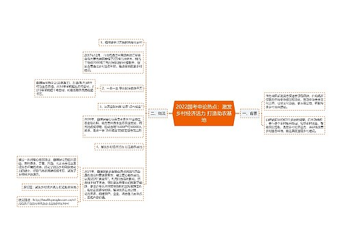 2022国考申论热点：激发乡村经济活力 打造助农基地