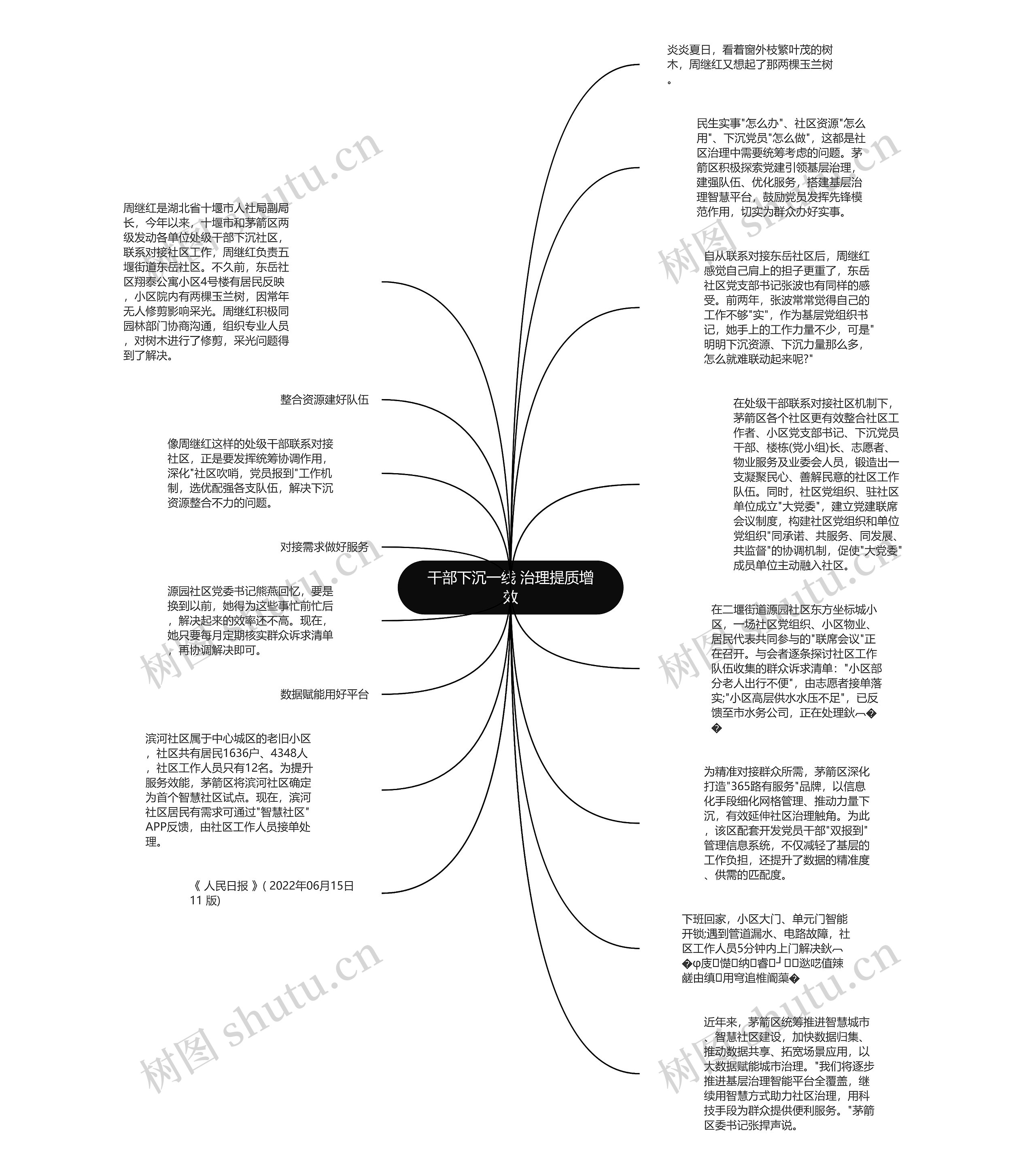 干部下沉一线 治理提质增效