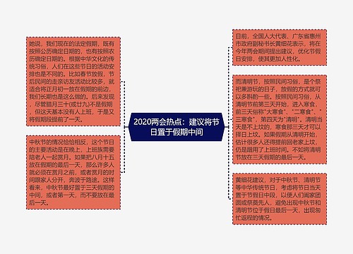 2020两会热点：建议将节日置于假期中间