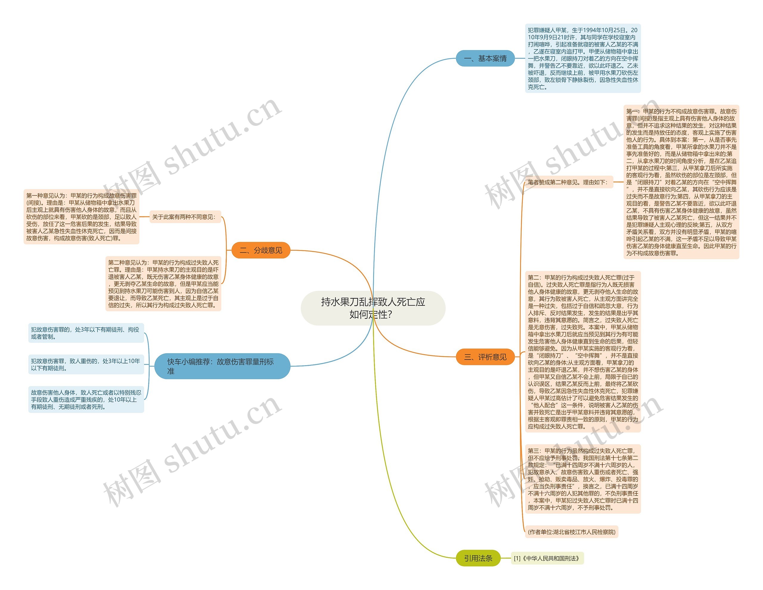 持水果刀乱挥致人死亡应如何定性? 持水果刀乱挥致人死亡应如何定性?