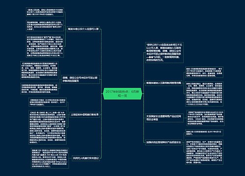 2017年时政热点：6月新规一览