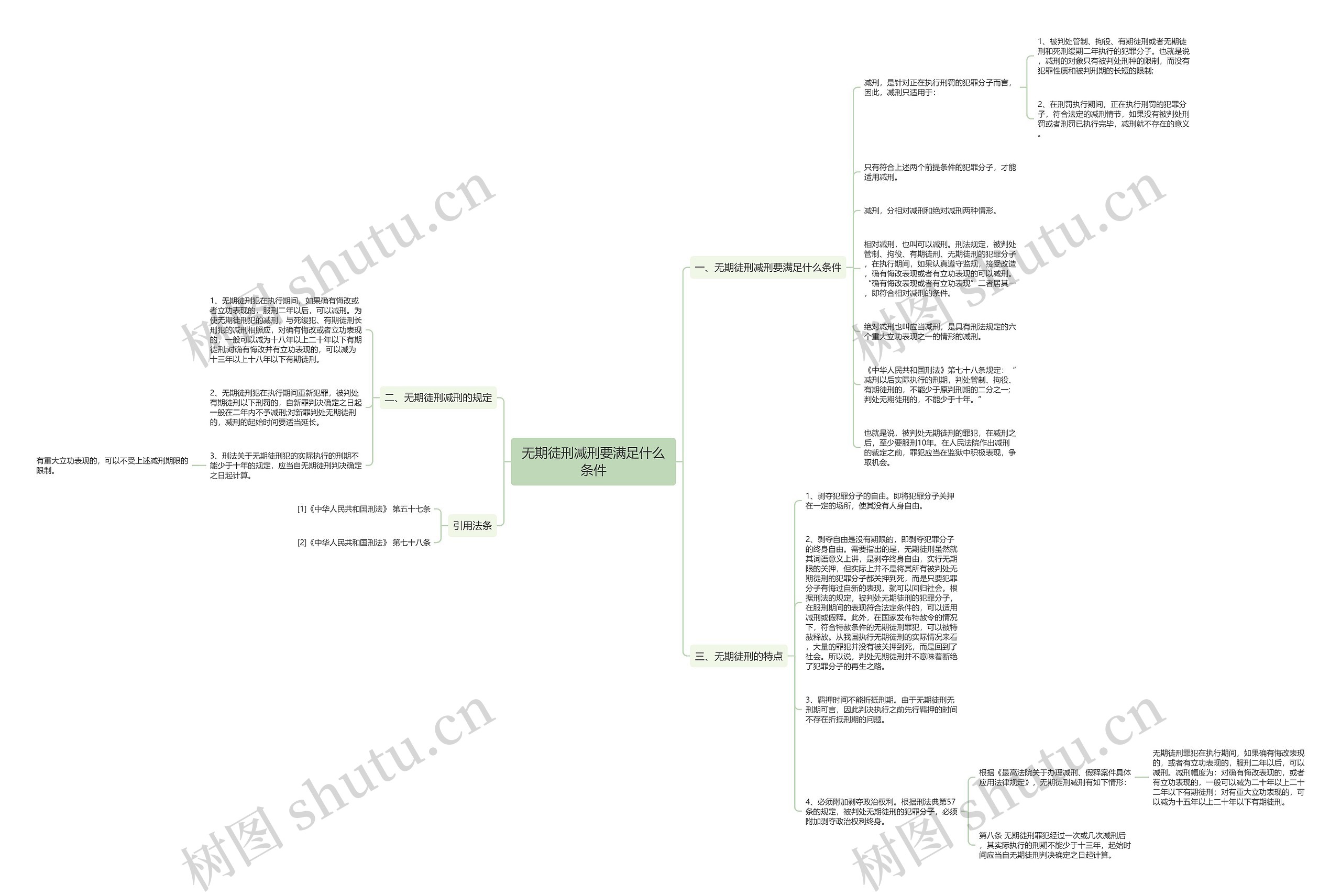 无期徒刑减刑要满足什么条件 无期徒刑减刑要满足什么条件
