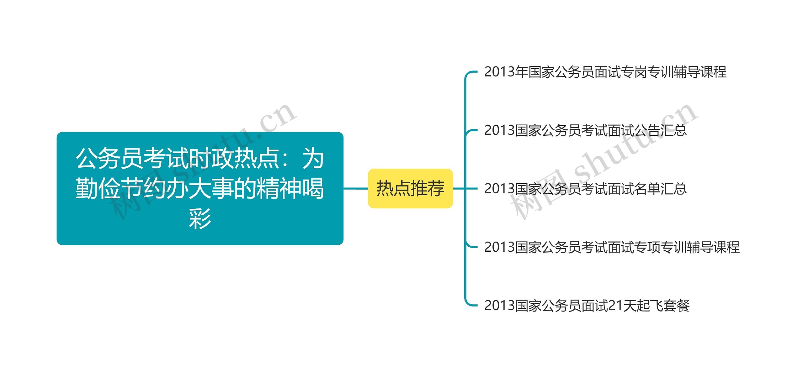 公务员考试时政热点：为勤俭节约办大事的精神喝彩