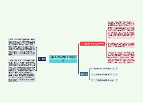 没收财产的范围包括哪些呢