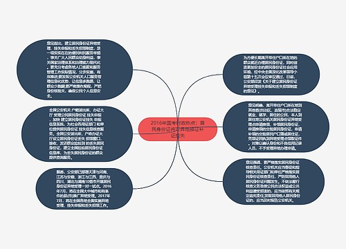 2016年国考时政热点：居民身份证将可异地换证补证挂失