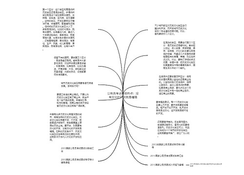 公务员考试时政热点：没有文化的开发就是糟蹋