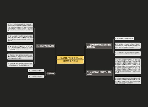 过失犯罪负刑事责任的法律依据是怎样的