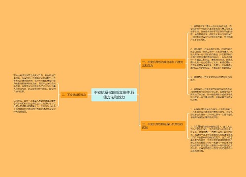 不安抗辩权的成立条件,行使方法和效力