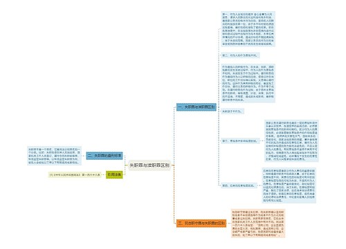 失职罪与渎职罪区别