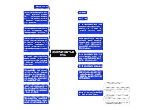 监狱提请减刑假释工作程序规定