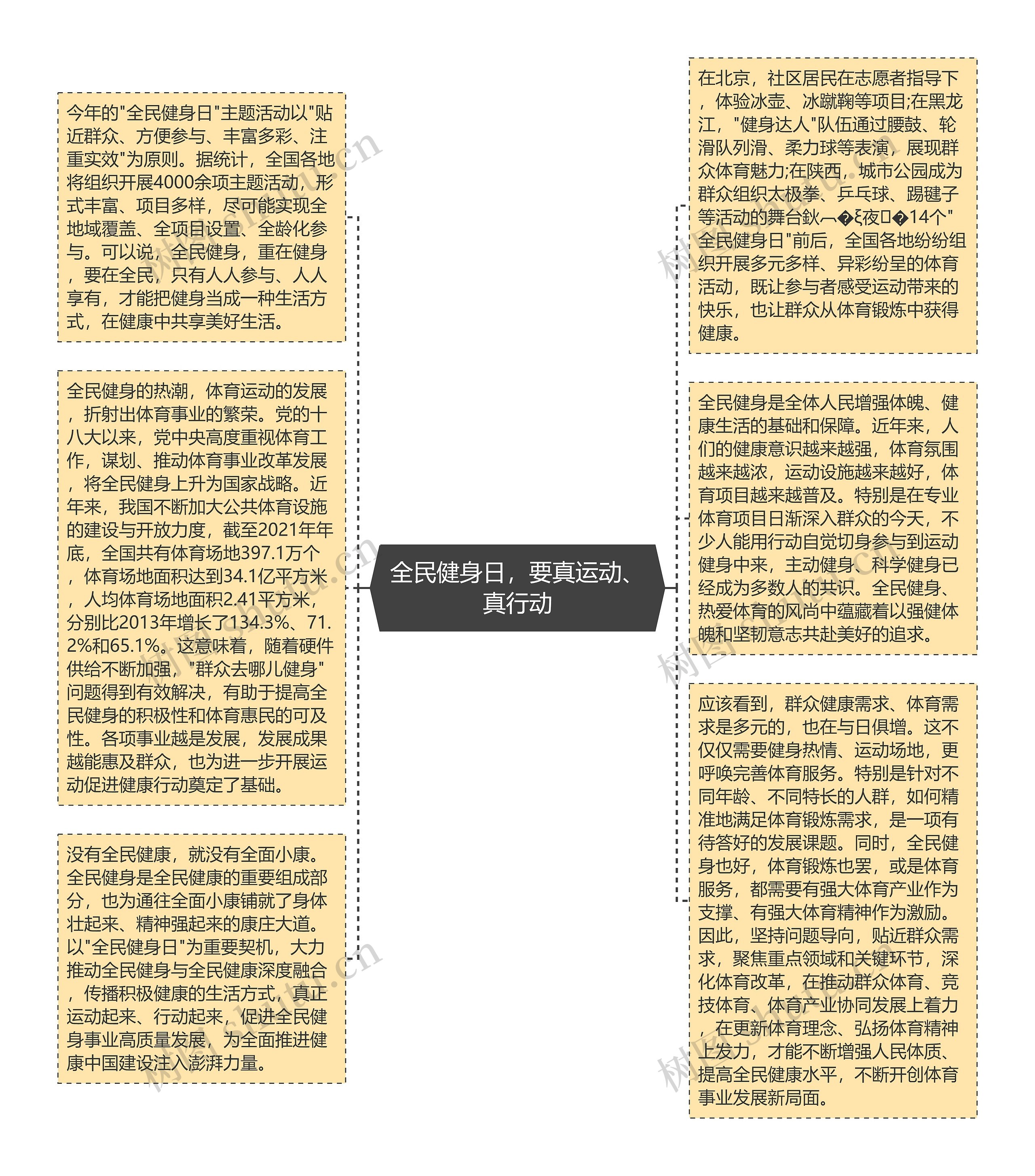 全民健身日，要真运动、真行动