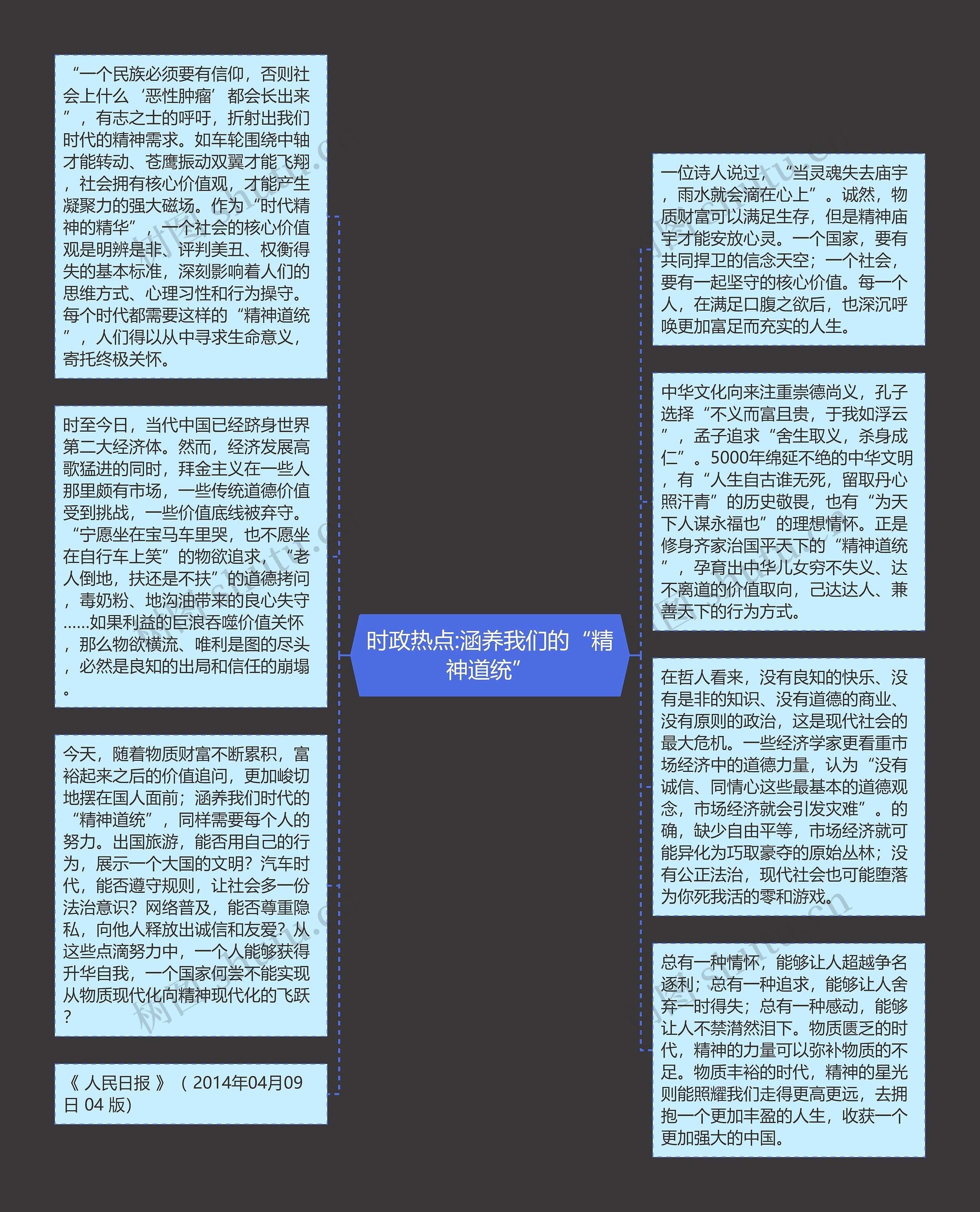 时政热点:涵养我们的“精神道统”