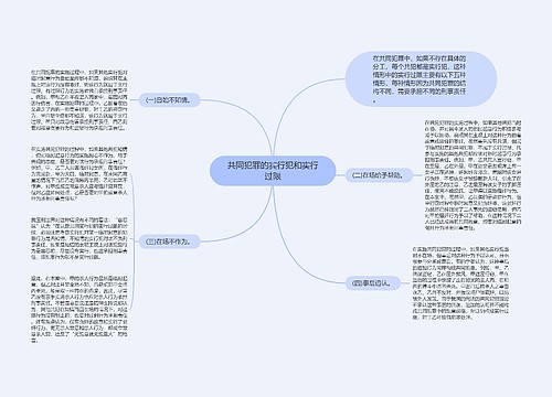 共同犯罪的实行犯和实行过限