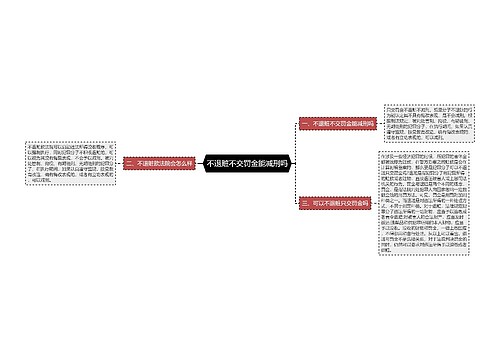 不退赃不交罚金能减刑吗