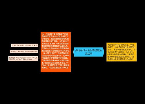 多地举行水生生物增殖放流活动