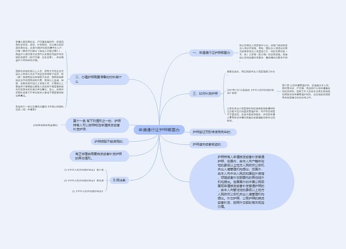 申请通行证护照哪里办