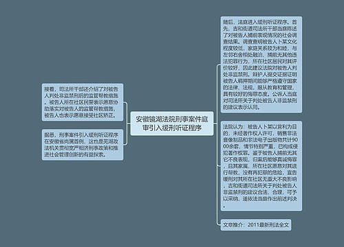 安徽镜湖法院刑事案件庭审引入缓刑听证程序