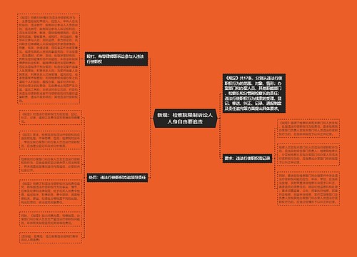 新规：检察院限制诉讼人人身自由要追责