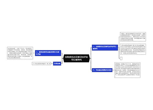 法院委托社区做司法评估可以缓刑吗