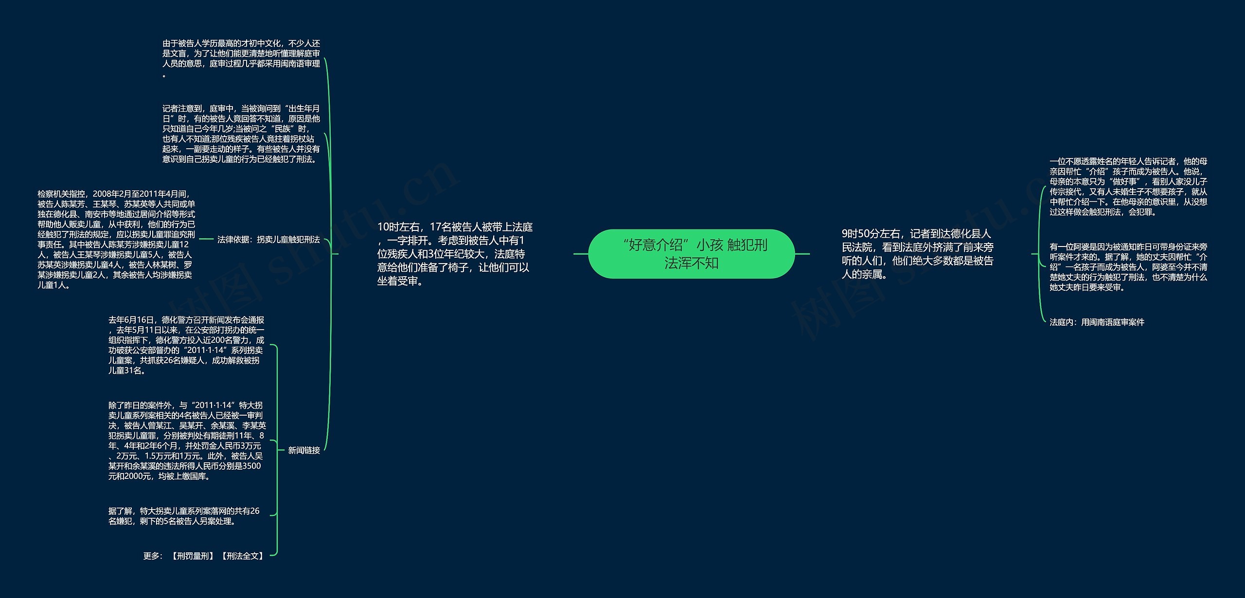 “好意介绍”小孩 触犯刑法浑不知