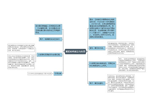 累犯如何成立与处罚