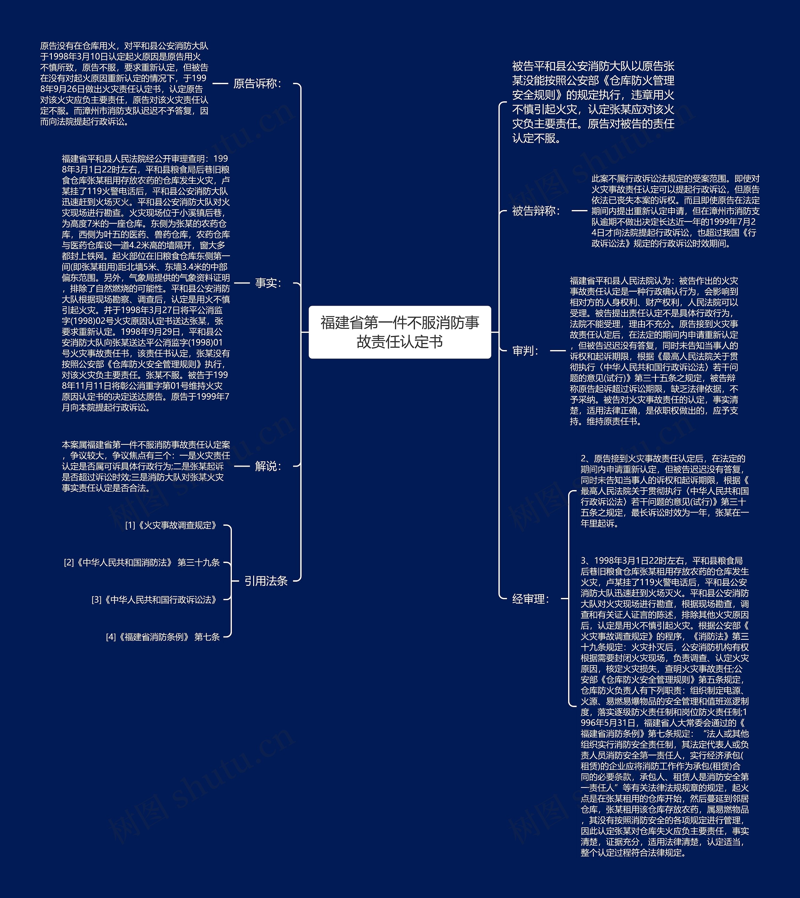 福建省第一件不服消防事故责任认定书