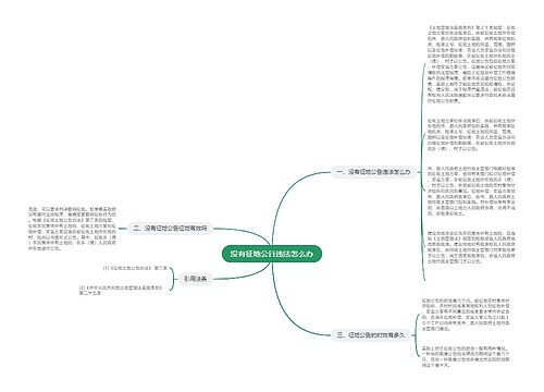 没有征地公告违法怎么办