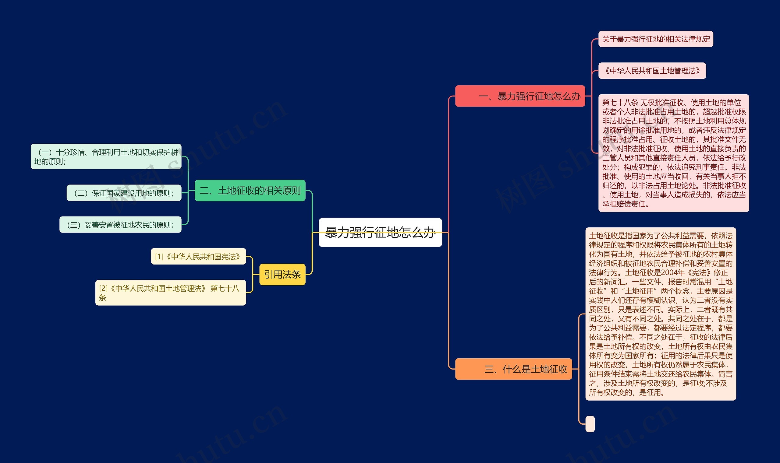 暴力强行征地怎么办 暴力强行征地怎么办