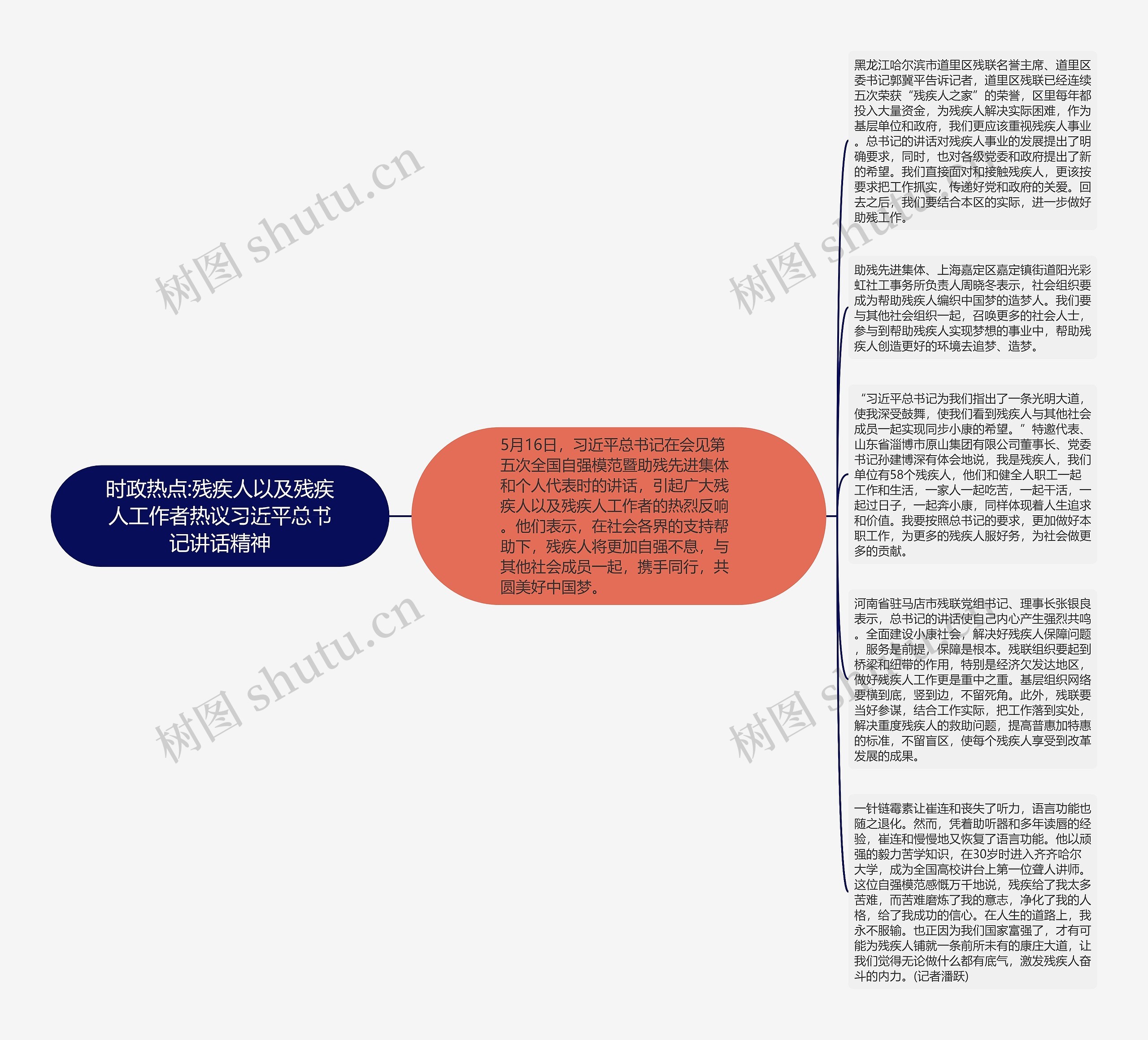 时政热点:残疾人以及残疾人工作者热议习近平总书记讲话精神