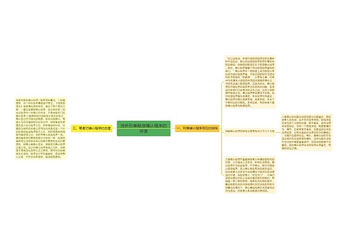 浅析刑事赔偿确认程序的存废